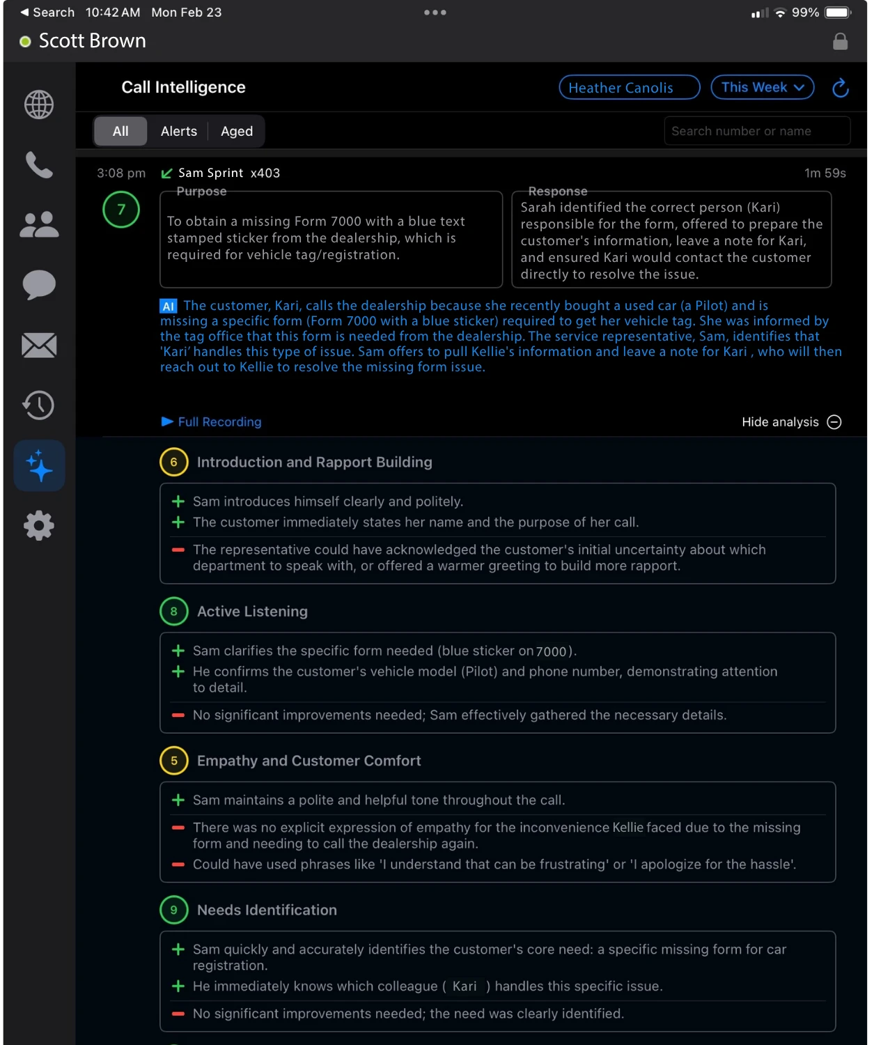 Detailed call scoring dashboard with performance ratings for real estate agents
